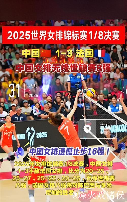 中国女排1-3不敌法国女排 无缘世锦赛八强