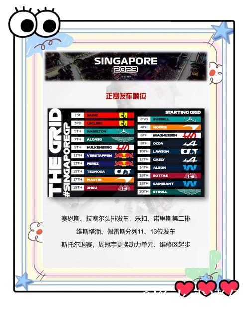 央视网全程转播2025年F1新加坡大奖赛排位赛及正赛 央视网全程转播2025年F1新加坡大奖赛排位赛及正赛