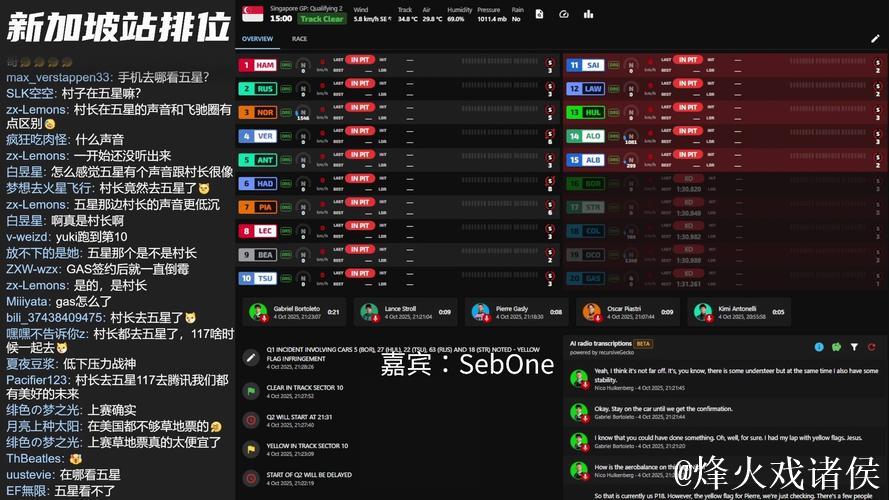 央视网全程转播2025年F1新加坡大奖赛排位赛及正赛 央视网全程转播2025年F1新加坡大奖赛排位赛及正赛